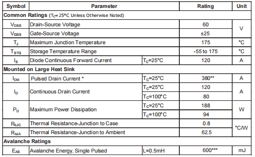 hy1906參數(shù)代換,2906A場效應(yīng)管 hy1906參數(shù)代換,2906A場效應(yīng)管