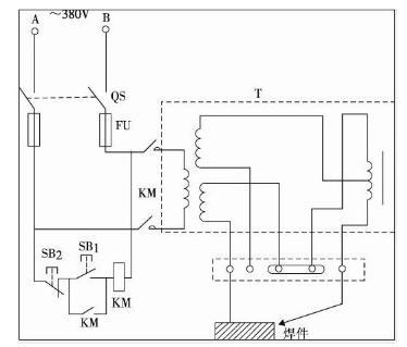 電焊機(jī)原理,逆變電焊機(jī)