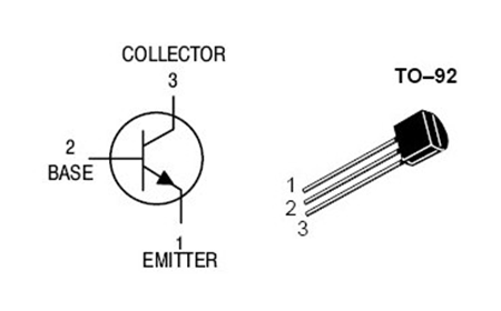 5551三級管引腳參數(shù),2n5551參數(shù)與管腳圖-KIA MOS管