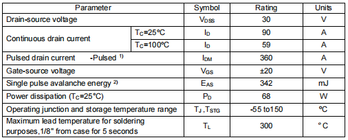 30v90a場效應(yīng)管,KNY3303B
