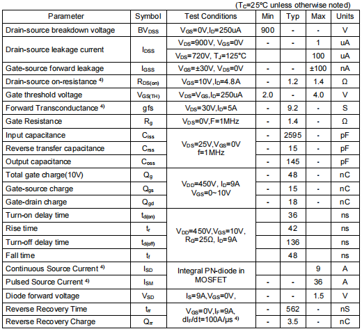 900v場(chǎng)效應(yīng)管,4890場(chǎng)效應(yīng)管