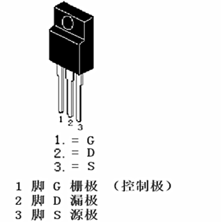場效應(yīng)管是什么控制器件？場效應(yīng)管詳解-KIA MOS管