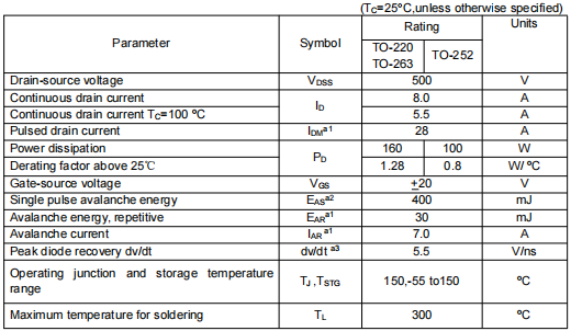 irf840參數(shù)引腳圖,irf840場效應(yīng)管代換