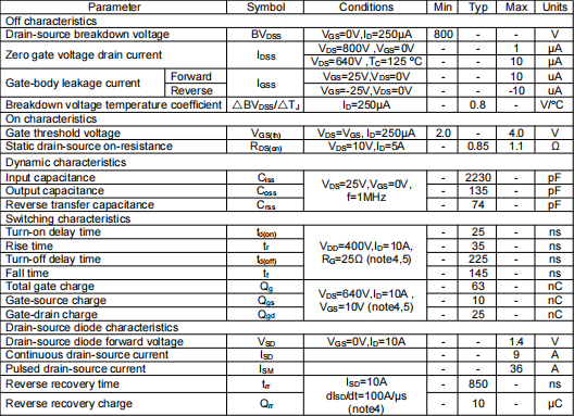 10N80E參數(shù),10n80參數(shù) 10N80E參數(shù),10n80參數(shù)