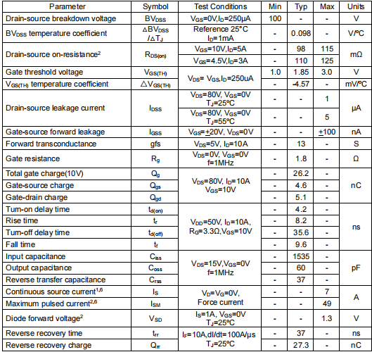 5610場(chǎng)效應(yīng)管,5610參數(shù)管腳圖 5610場(chǎng)效應(yīng)管,5610參數(shù)管腳圖