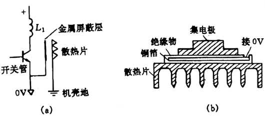 mos管散熱片要絕緣嗎,mos管散熱片要接地嗎？-KIA MOS管