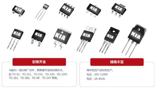 場效應(yīng)管和mos管區(qū)別