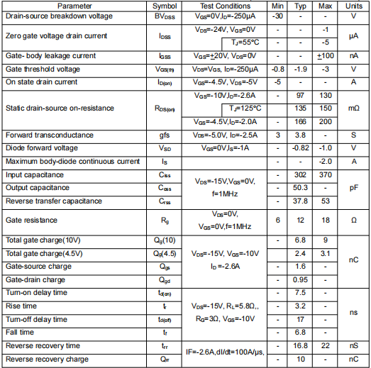3409參數(shù),3409場(chǎng)效應(yīng)管 3409參數(shù),3409場(chǎng)效應(yīng)管
