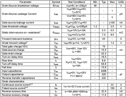 7306MOS管,7306場效應管