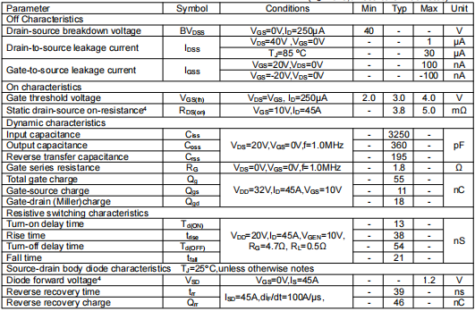 ipd036n04l場(chǎng)效應(yīng)管,KIA3204A參數(shù)