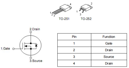 12n10場(chǎng)效應(yīng)管參數(shù)代換,防盜器專用mos管KIA6110A資料-KIA MOS管