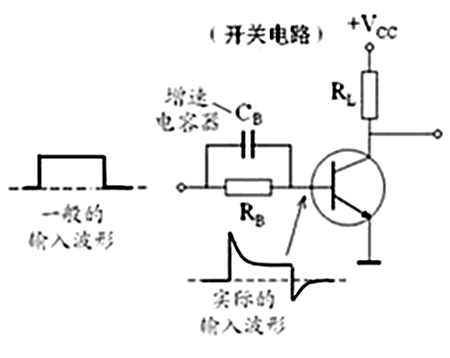 提高晶體管開關(guān)速度 提高晶體管開關(guān)速度