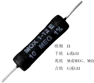 貼片電阻識(shí)別方法 貼片電阻識(shí)別方法