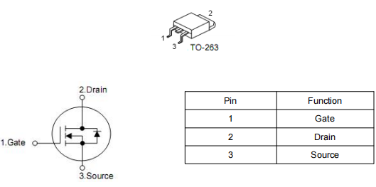 80v 80a代替,保護板mos管,KNB3308B場效應(yīng)管參數(shù)-KIA MOS管