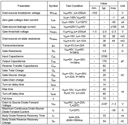 電機(jī)驅(qū)動mos管,KIA35P10AD