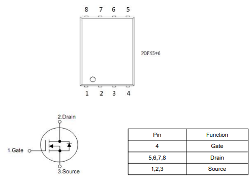 3103場(chǎng)效應(yīng)管參數(shù),30v110a mos管,KNY3103A中文資料-KIA MOS管