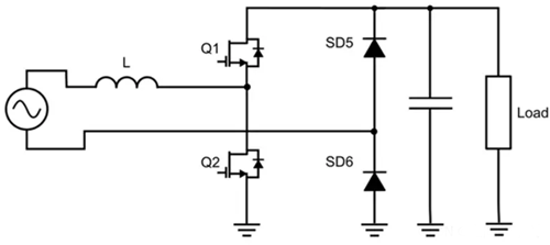 無(wú)橋PFC電路,無(wú)橋pfc工作原理-KIA MOS管