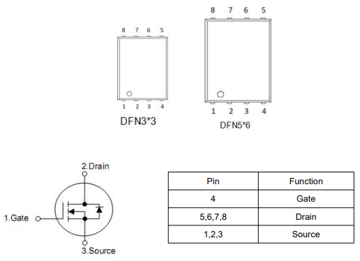 保護板mos管,30v50a,?dfn3*3,?KNG3703A參數(shù)資料-KIA MOS管