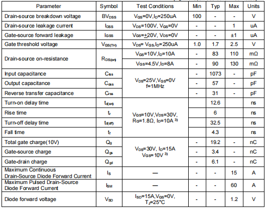 15a100v場效應管,KNY6610A