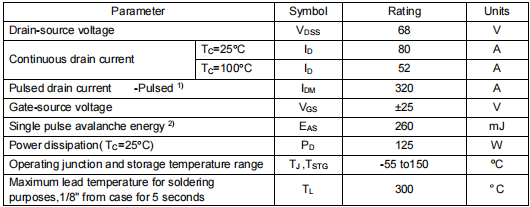 3306場效應管,KNB3306C