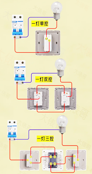 電工電路圖,接線(xiàn)圖