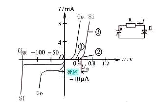 模擬開關(guān),模擬電路