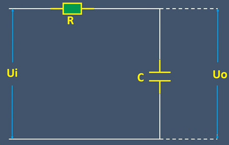 低通濾波電路詳解，rc低通濾波電路圖-KIA MOS管