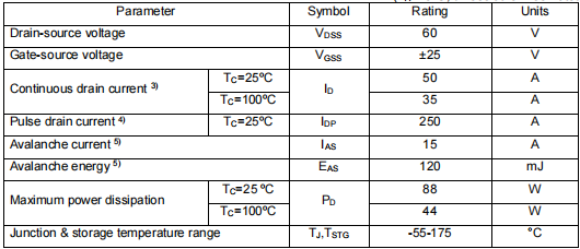 供電mos管,50n06場效應管參數(shù)