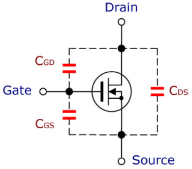 寄生電容,產(chǎn)生,消除