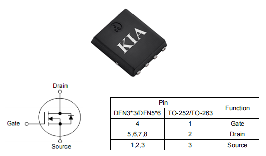 30v80amos管,KNY3403C
