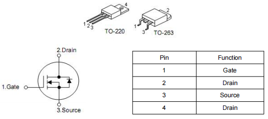 電機(jī)控制mos,60a100v場(chǎng)效應(yīng)管,KNP3610A參數(shù)資料-KIA MOS管