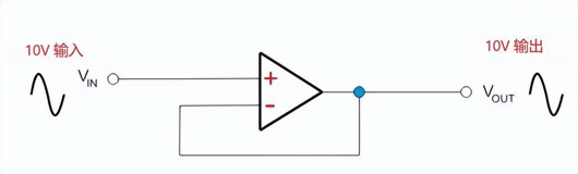 運算放大器電壓跟隨器電路圖,原理詳解-KIA MOS管
