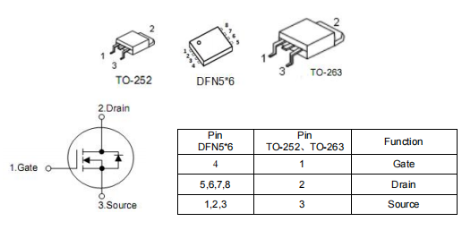 保護(hù)板mos管,85v120a場效應(yīng)管,3008mos管,KCB3008A參數(shù)-KIA MOS管