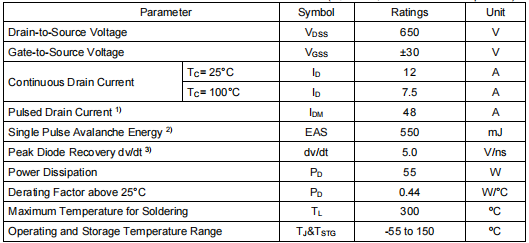 12a650v場效應(yīng)管,KNF6365A