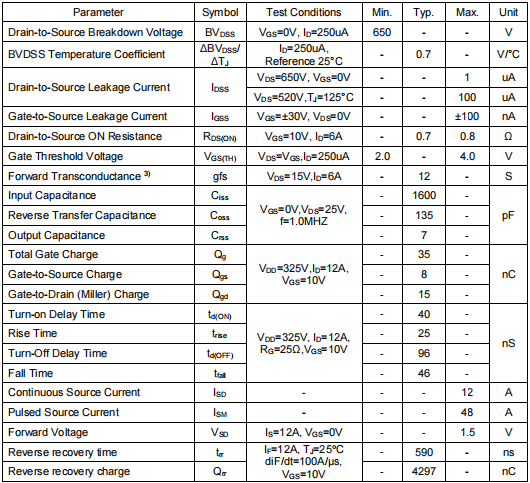 12a650v場效應(yīng)管,KNF6365A