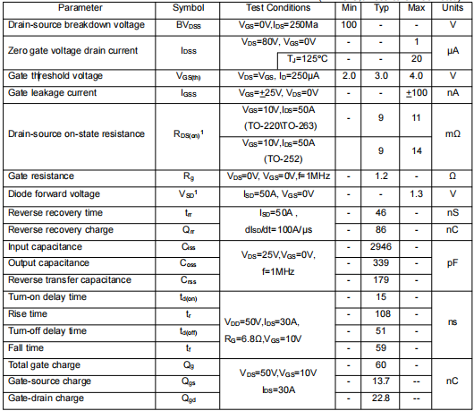 75a100v場效應(yīng)管,KIA3510AP