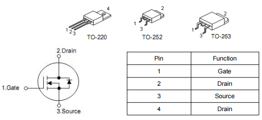 KIA3510AP參數(shù)資料,?電源切換mos管,75a100v場效應(yīng)管-KIA MOS管