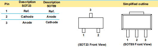 充電器穩(wěn)壓器,431穩(wěn)壓器,SOT23,KIA431A參數(shù)引腳圖-KIA MOS管