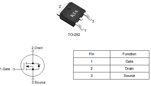 9310場(chǎng)效應(yīng)管,42a100v