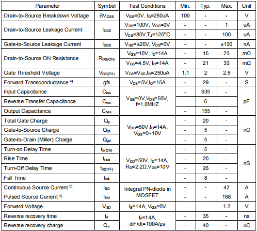 9310場(chǎng)效應(yīng)管,42a100v