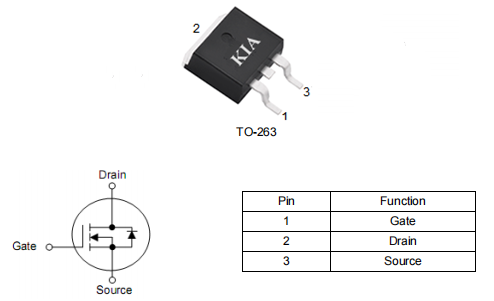 40v130a場效應(yīng)管,KNB2904A
