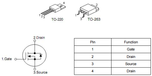 230a60v,KNP1906A場效應(yīng)管