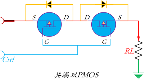 雙mos管,負(fù)載開關(guān)