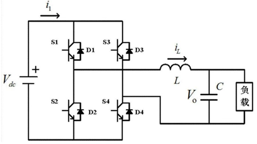 整流器,逆變器,區(qū)別,作用