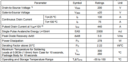 200v130a場效應(yīng)管,2920mos管