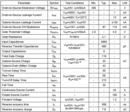 9150mos管,40a500v場效應管