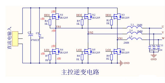 逆變器的作用,原理