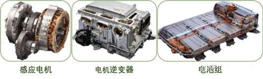 汽車逆變器,作用,原理