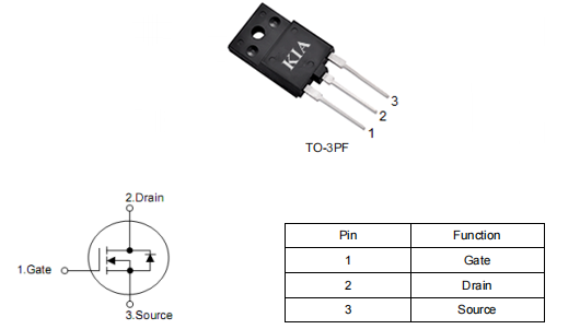 3a1500v,KNL42150A參數(shù)