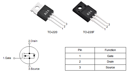 充電器mos管,KNX6450B參數(shù)